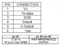      KX-V63