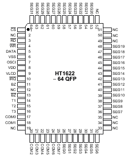   HT1622