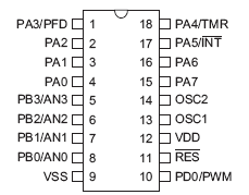   HT45R06