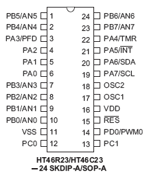   HT46R23, HT46C23