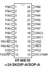   HT48E10