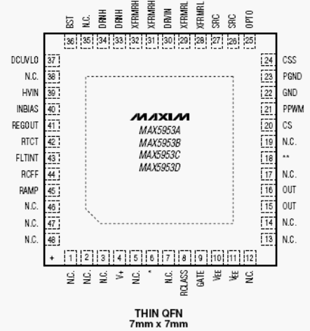   MAX5953