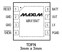   MAX1947