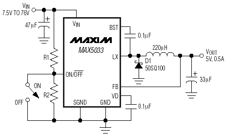   MAX5033