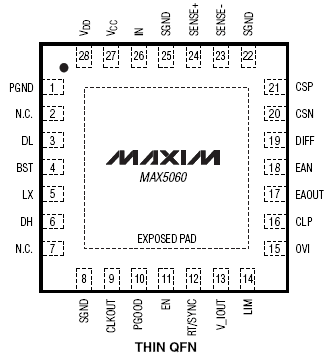   MAX5060/MAX5061