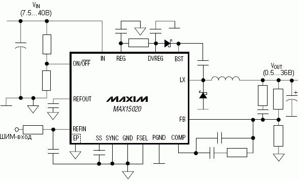    MAX15020