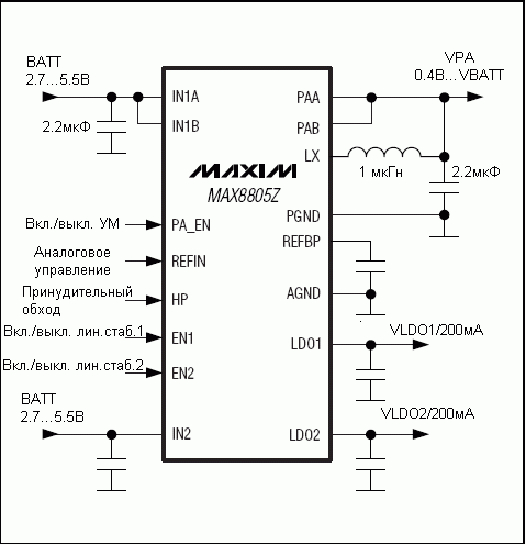    MAX8805Y, MAX8805Z