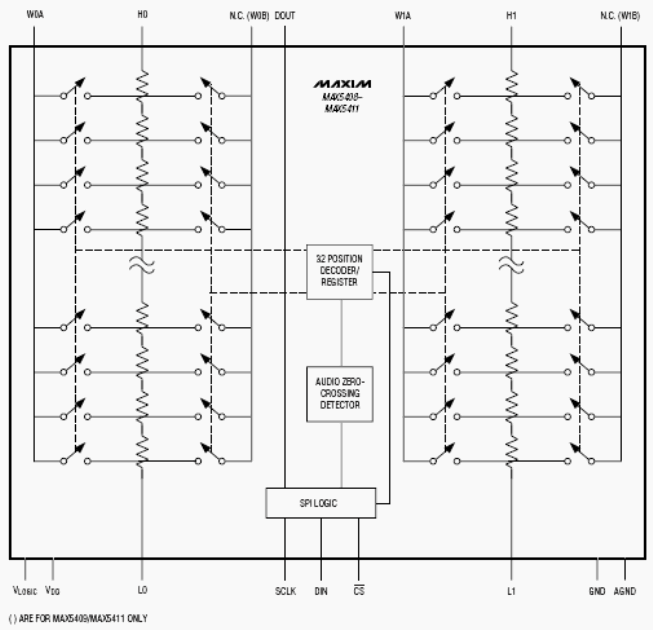   MAX5408-MAX5411