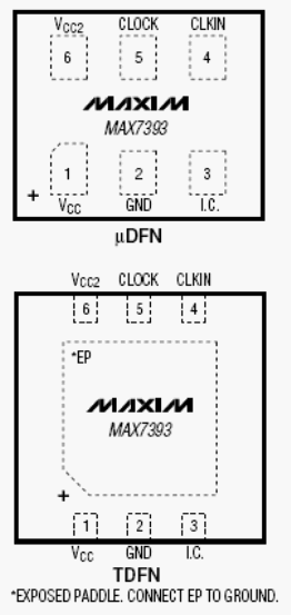   MAX7393, MAX7394