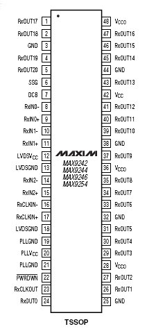   MAX9242, MAX9244, MAX9246, MAX9254