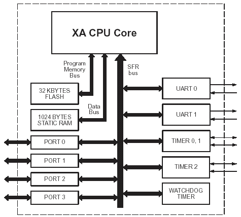   XA-G39