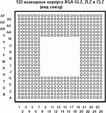   TMS320C6414, TMS320C6415  TMS320C6416