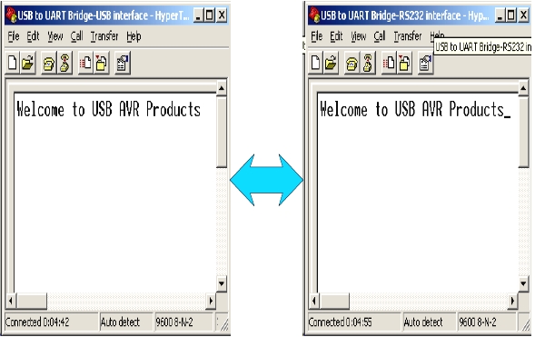  USB-UART