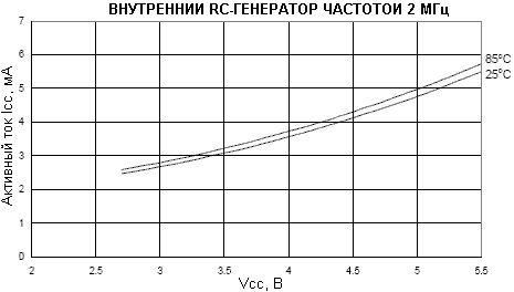       (  RC-  2)