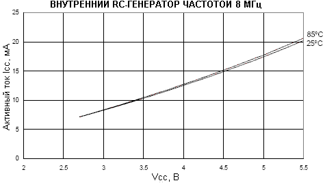        (  RC-  8)