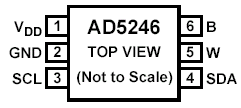   AD5246