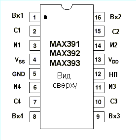    MAX391/MAX392/MAX393