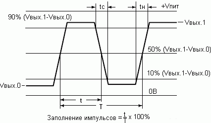    CFPT-126