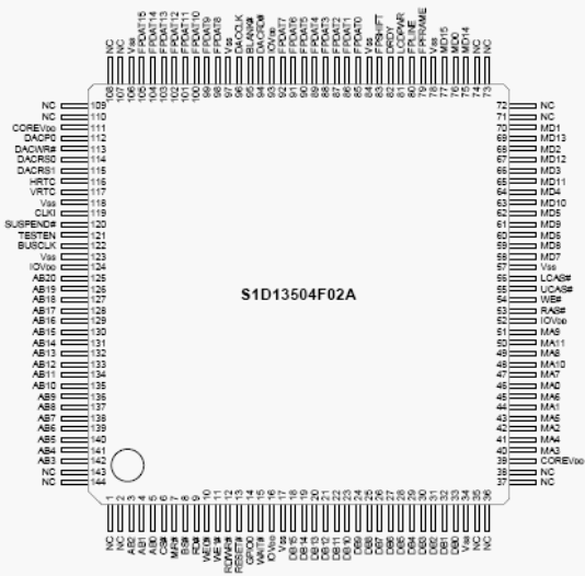   S1D13504  144  QFP20 