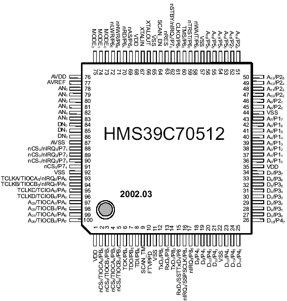   HMS39C70512