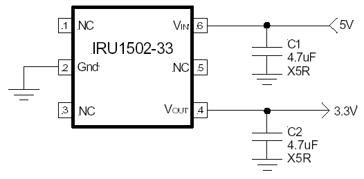    IRU1502-33