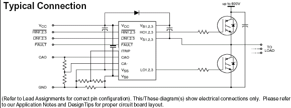    IR2130/IR2132