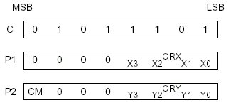 sed1335   CSRFORM