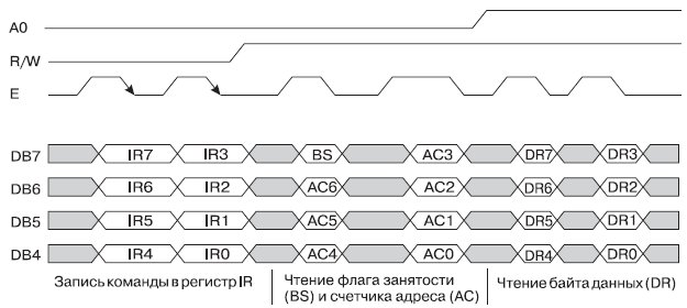    4-  