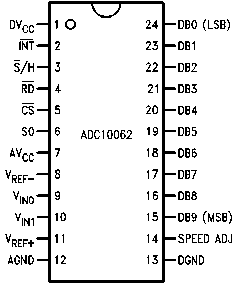 adc10062.gif (3885 bytes)