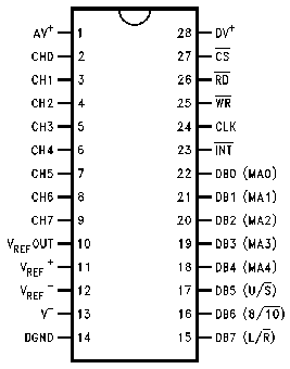 adc10158.gif (4397 bytes)