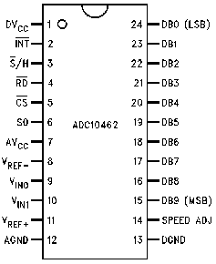 adc10462.gif (3505 bytes)