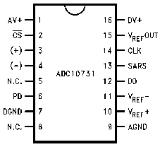 adc10731.gif (2811 bytes)