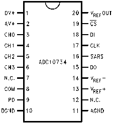 adc10734c.gif (3092 bytes)