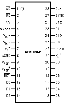 adc12041.gif (3678 bytes)