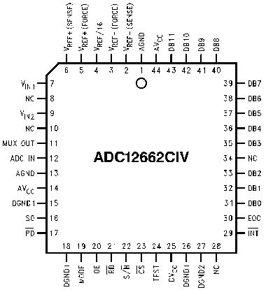 adc12662.gif (5746 bytes)