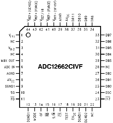 adc12662f.gif (5722 bytes)