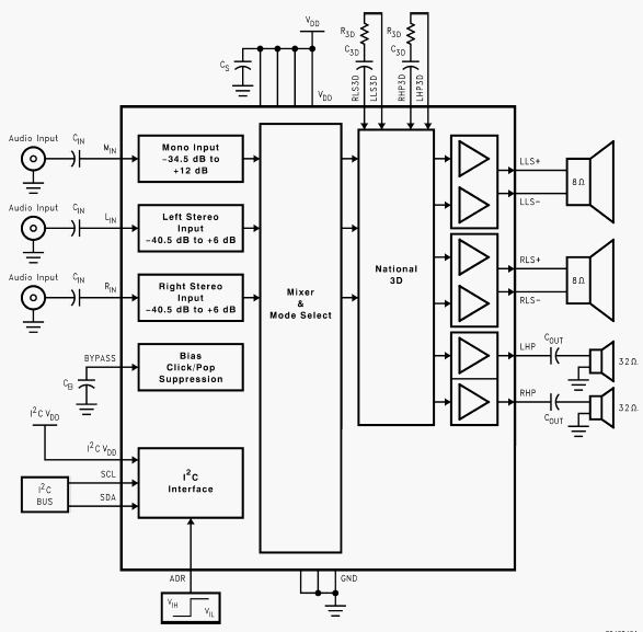   LM4859