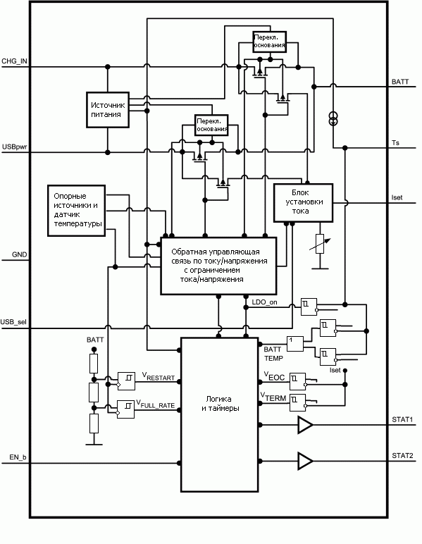   LM3658