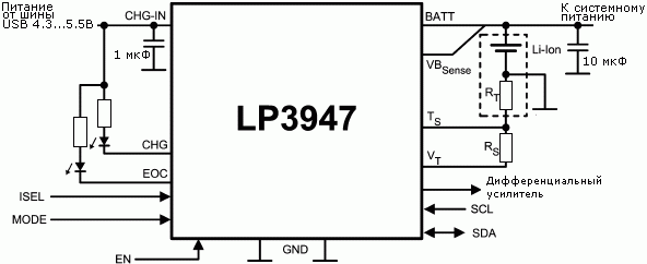    LP3947