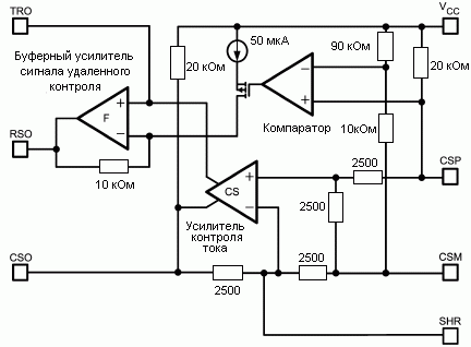   LM5080