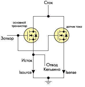   MOSFET  TrenchPLUS   