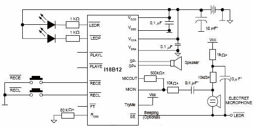      TryMe ISD18B12