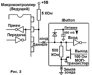    iButton     