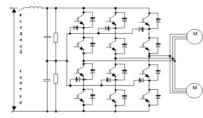     ONIX 3000  IGBT-  AM96    3 